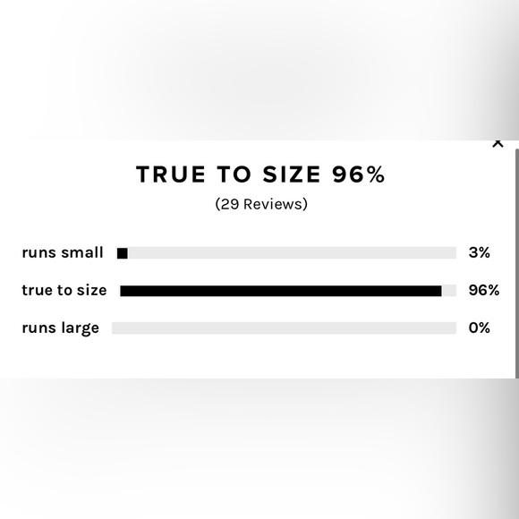 Michael Costello x REVOLVE Kira Midi Dress M Black Asymmetrical Cutout Mesh - Picture 7 of 9